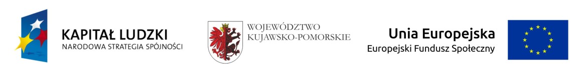 kapital_ludzki_woj_kujawsko_pomorskie